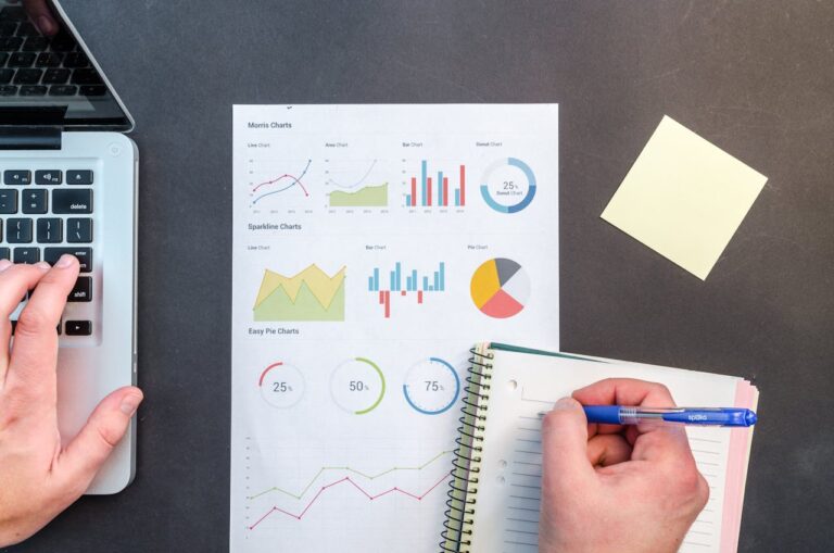 Content Marketing Strategy