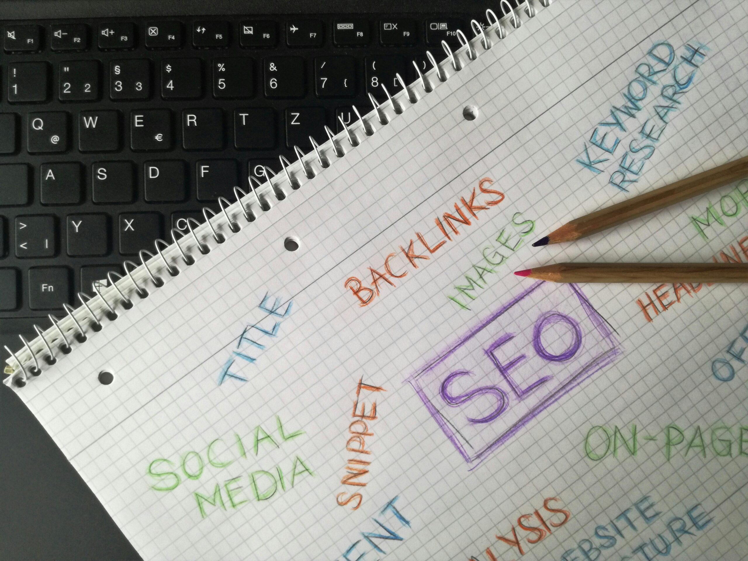 AI Marketing Tools 2026